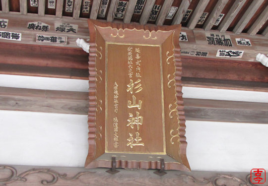 扁額