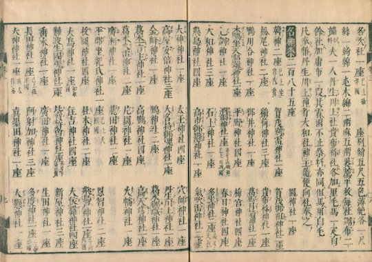 臨時祭式名神祭条